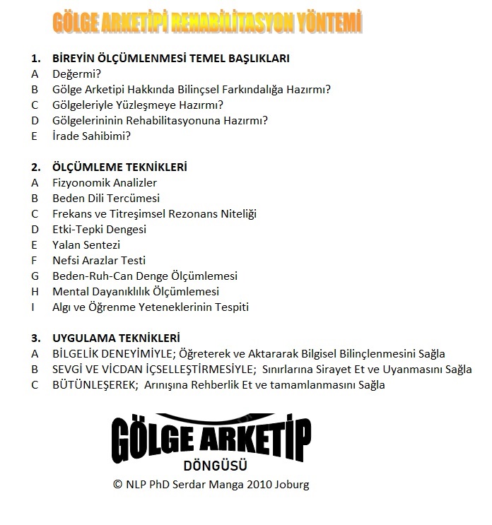 GÖLGE ARKATP REHBLTASYON YÖNTEM